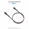 Picture of WORDIMA Mini SAS HD Cable, Internal Mini SAS HD Cable, 1.6 FT SFF-8643 to Mini SAS 36Pin SFF-8087,Mini SAS 36Pin to SFF-8643 Cable Fast Data Transmission Cable