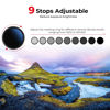 Picture of Beschoi 46mm MRC Variable ND Filter ND2-ND400, Neutral Density Adjustable ND Filter (0.3 to 2.7,1 to 9 Stops), Multi Layer Coated Optical Glass, Water Repellent & Scratch Resistant Ultra Slim Filter