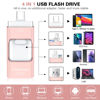 Picture of Flash Drive for iPhone 256GB, 4 in 1 USB Type C Memory Stick, Photo Stick External Storage Thumb Drive for iPhone iPad Android Computer, Rose Pink