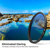 Picture of Beschoi 58mm Polarizer Filter 30 Layer Multi-Resistant Nano Coated Circular Polarizing Filter(CPL) with HD Optical Glass/Ultra Slim Frame, Reduce Glare/Enhance Contrast/Reduce Reflection