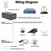Picture of iCreatin 2-Pack 48V POE Injector Adapter Power Supply,10/100Mbps IEEE 802.3af Compliant, Up to 328 Feet for Most Cisco / Polycom / Aastra / Axis / Ubiquiti Phones, Cameras and More
