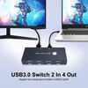 Picture of USB3.0 Switcher,USB Switch 2 Computers Share 4 USB3.0 Devices 2 in 4 Out USB Kvm Switch Selector for Mouse Keyboard Printer