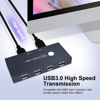 Picture of USB3.0 Switcher,USB Switch 2 Computers Share 4 USB3.0 Devices 2 in 4 Out USB Kvm Switch Selector for Mouse Keyboard Printer