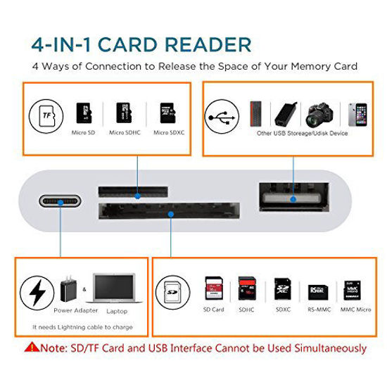 Picture of Lightning to USB Camera Reader, Lightning to SD/Micro SD Adapter Cable for iPad Mini Air Pro and iPhone X/8/8plus/7/7plus/6/6s/6plus/6s plus/5/5c/5s