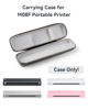 Picture of Carrying Case for M08F Portable Printer - Storage Case Compatible with phomemo M08F Portable Printers Wireless for Travel - Gray Compact Lightweight Shock Proof EVA Case