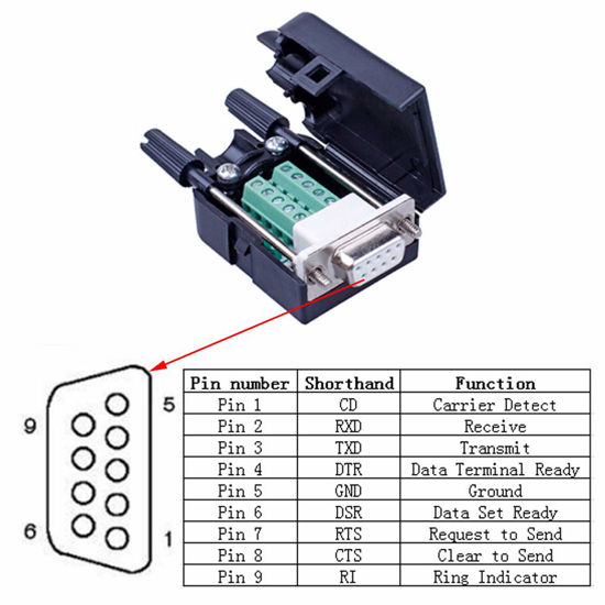 Getuscart Anmbest Pcs Db Female Breakout Connector Db Solderless Rs D Sub Serial To Pin