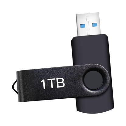 WOFICLO USB C Thumb Drive 1TB, USB3.1 to Type-c Flash Drive  1000GB,High-Speed Transmission Memory Stick for Mac pro,Samsung Galaxy,iPad