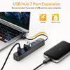 Picture of iDsonix USB Hub 3.0, 7 Port for Laptop, iMac, Surface Pro, XPS, USB Flash Drives, Mobile HDD, Printer, Camera, and More -Black