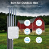 Picture of WiFi 6 Outdoor Wireless Access Point, WAVLIN AX1800 Outdoor WiFi Extender Long Range with 4x8dBi Antennas,PoE Powered,IP67 Weatherproof,Gigabit Port,Up to 128 Devices for Farm,Yard,RV,Campsite,Park