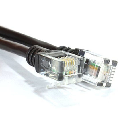 Picture of kenable ADSL 2+ High Speed Broadband Modem Cable RJ11 to RJ11 20m (~65 feet) Black