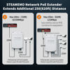 Picture of Poe Extender, 1 in 4 Out PoE+ Repeater, 10/100Mbps, Extends 250m, 60W Comply with IEEE802.3af/at for PoE Switch/Injector and Security POE Camera Over Cat5/6 Cable