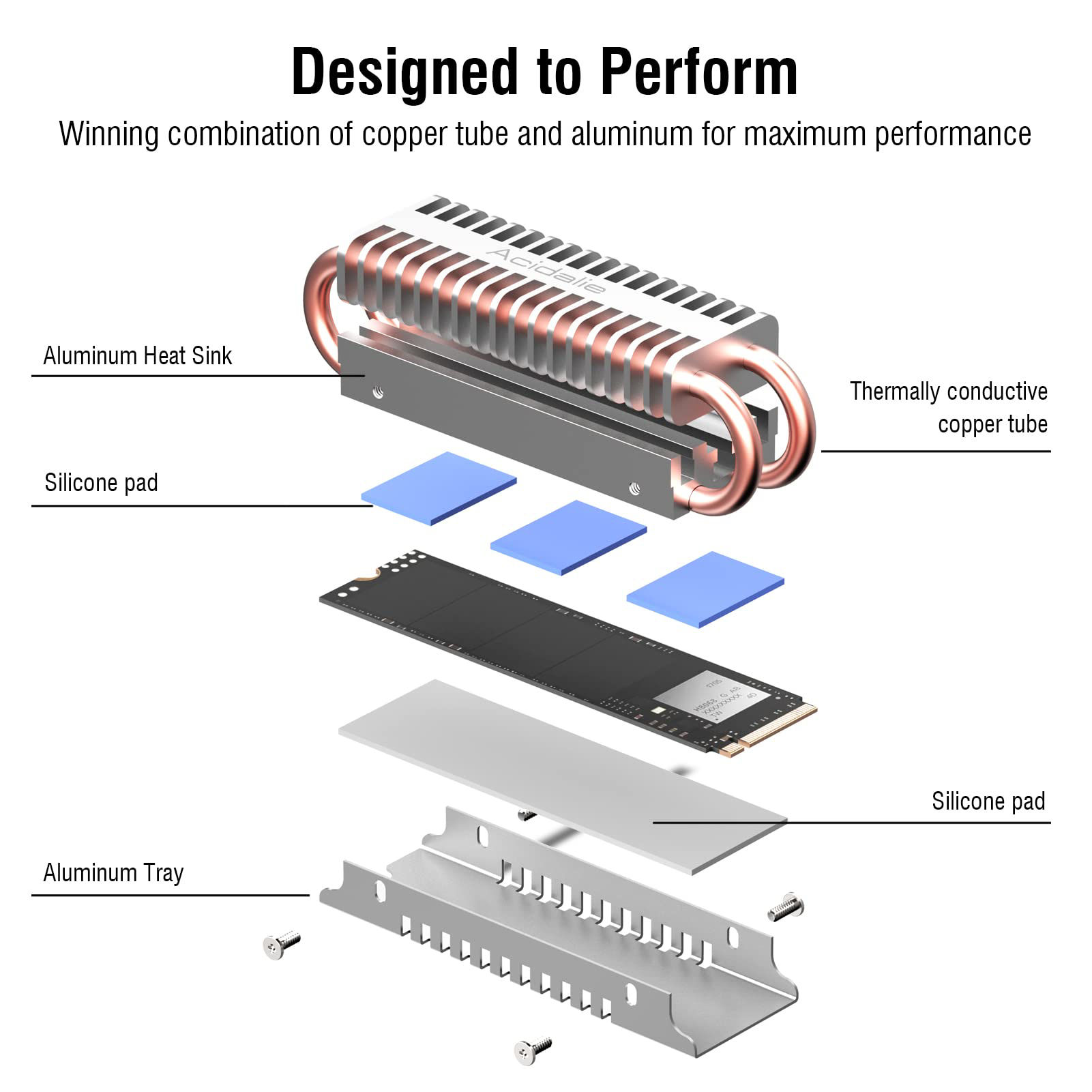 Getuscart Acidalie M Ssd Heatsink With Double Layer Aluminum And Copper Heat Pipes Cooler