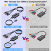 Picture of HDMI to Component Converter Cable with HDMI and Component Cables, 1080P HDMI to YPbPr Converter, HDMI in Component Out Converter for DVD/STB/PS3/PS4 with HDMI Output