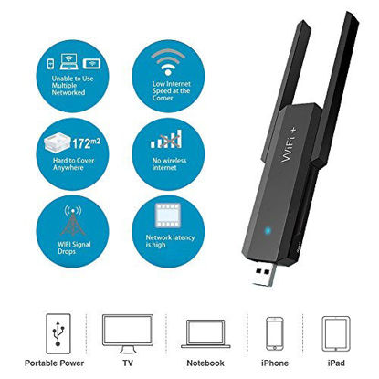 Picture of USB WiFi Range Extender, WLAN Repeater 300Mbps 802.11n Wireless Repeater, WiFi Signal Booster with Dual Antennas, State Indicator ? Easily Set Up