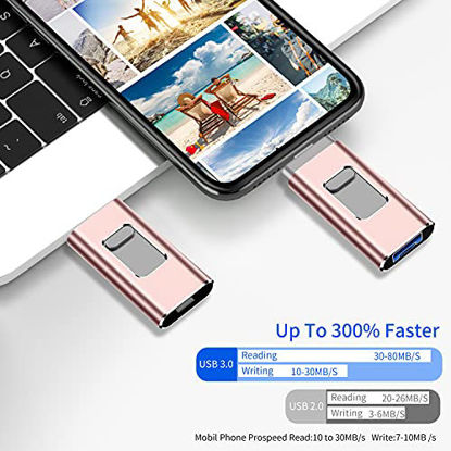 Picture of Phone Flash Drive for Phone Photo Stick 1000GB Memory Stick USB 3.0 Flash Drive Thumb Drive for iPhone iPad Computers (1TB, Pink)