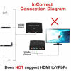 Picture of NEWCARE Component to HDMI Adapter, YPbPr + R/L to HDMI Coverter, 5 RCA RGB to HDMI Converter Adapter, for Wii DVD Xbox 360 PS2/PS3 to HDTV Monitor with 3.3FT Long HDMI Cable