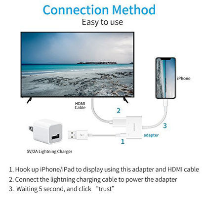 Picture of Lightning to HDMI Adapter,Chilison iPhone to HDMI Cable, 1080P Lightning Digital AV Adapter HDTV Cable for iPhone iPad iPod Touch,Support iOS 10.3-11.3 or Later - White