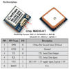 Picture of Geekstory BN-280 GPS Module M8030-KT Chip with 4M Flash + GPS Active Antenna Support GPS Glonass Beidou Galileo for Ar-duino Raspberry Pi Aircraft Pixhawk Betaflight CC3D F4 Flight Control