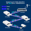 Picture of YuanLey 4 Port Outdoor PoE Extender 1 in 3 Out, IEEE 802.3af/at Mini 4 Channel PoE Repeater IP66 Waterproof, Vlan, Extend 250m(Total 350m), Wall Mount Passthrough POE Amplifier, Plug and Play