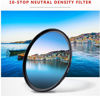 Picture of GREEN.L 67mm ND1000 Filter Slim Neutral Density ND Filter Optical Glass 10 Stop