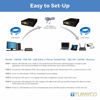 Picture of Tupavco Ethernet Extender Kit (Pair) LAN Network Cable Range Extension (up to 7000ft) TEX-100