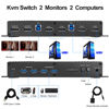 Picture of 2 Port USB 3.0 KVM Switch DisplayPort Dual Monitor DP 2.0/1.4 8K@60Hz 4K@60Hz 4K@144Hz 4K@175Hz with Hotkey and Equalizer, kvm Switch 2 Monitors 2 Computers Keyboard Mouse Printer Etc.