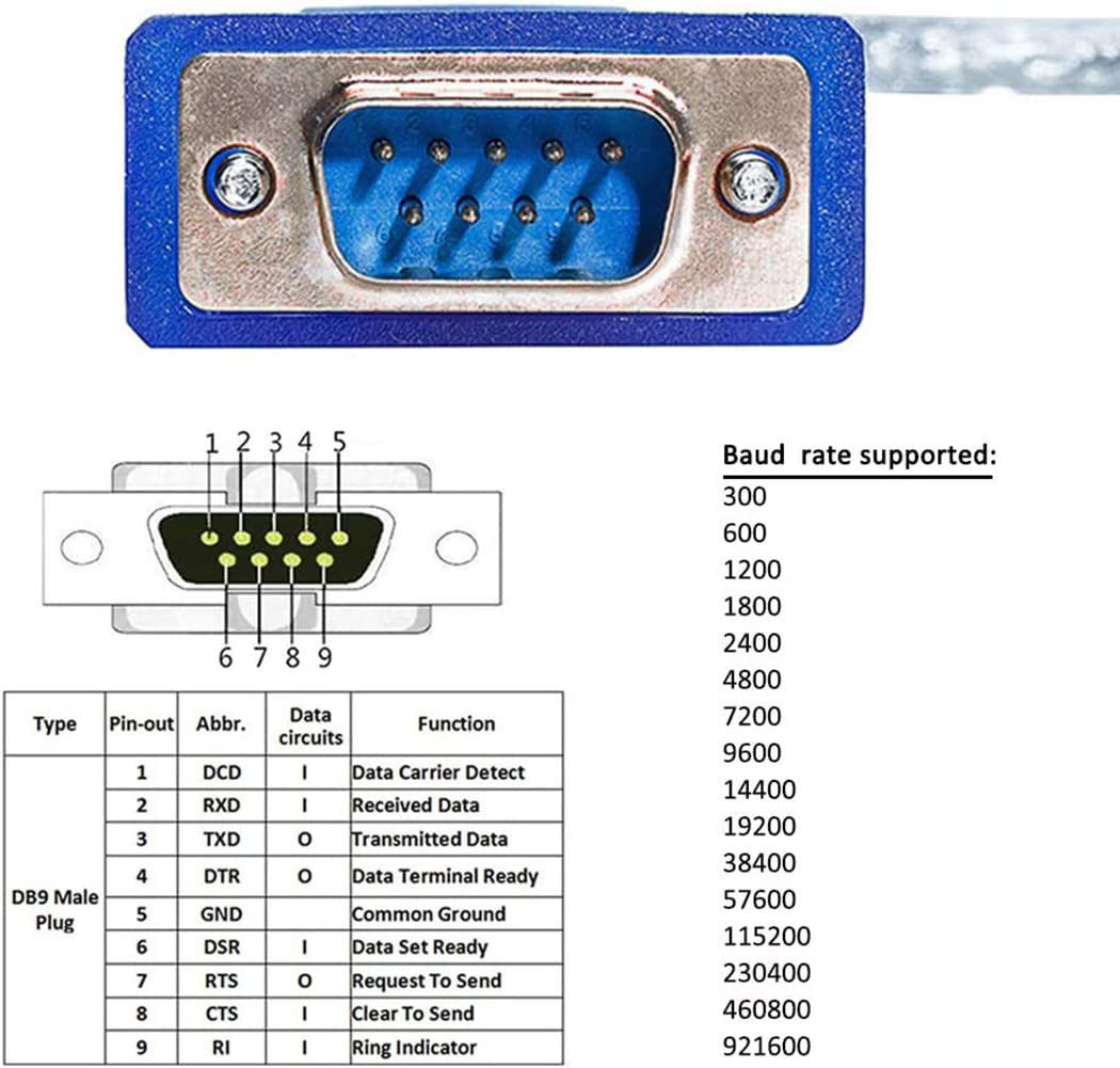 GetUSCart- DTech USB to Serial Adapter Cable 16 ft DB9 Male RS232 to ...