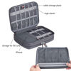 Picture of Electronic Cable Organizer Bag - Portable Travel Double Layers Electronic Digital Accessories Storage Pouch Bags for SD Card Case, USB Flash Drive,Charging Cords, USB Charger, Mini Tablet