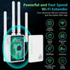 Picture of WiFi Extender Signal Booster Up to 4000sq.ft and 35 Devices, WiFi Range Extender, Wireless Internet Repeater, Long Range Amplifier with Ethernet Port, Access Point, 1-Key Setup, Alexa Compatible