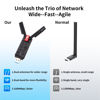 Picture of Wireless USB WiFi 6 Adapter for PC,RLihm AX1800 Dual Band High Gain Antenna 5GHz/1201Mbps 2.4GHz/573.5Mbps USB 3.0 WiFi Adapter for Desktop PC,Supports Windows 11/10/7,802.11ax/ac/a/b/g/n