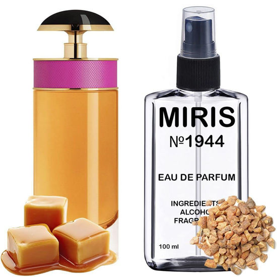 GetUSCart MIRIS No.1944 Impression of Candy Women Eau de