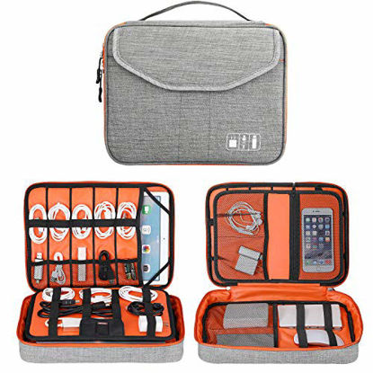 Picture of Electronics Bag, Jelly Comb Electronic Accessories Travel Cable Organizer Waterproof Cord Storage Bag for Cables, iPad (Up to 11''),Power Bank, USB Flash Drive and More (Orange and Gray, 12.9in)