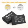 Picture of Magolin LP-E17 Battery and Dual USB Charger for LP E17 Battery, RP, Rebel SL2, SL3, T6i, T6s, T7i, M3, M5, M6, 200D, 77D, 750D, 760D, 800D, 8000D, KISS X8i,Digital SLR Camera