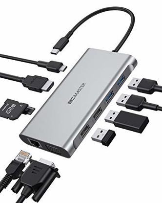 Picture of USB C Hub 8-in-1 Type C Adapter with Ethernet, 4K HDMI, 3 USB 3.0, 100W PD and SD&TF Docking Station for MacBookPro/Air(Thunderbolt 3) and Other USB-C Laptops