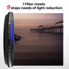 Picture of Beschoi 82mm MRC Variable ND Filter ND2-ND400, Neutral Density Adjustable ND Filter (0.3 to 2.7,1 to 9 Stops), Multi Layer Coated Optical Glass, Water Repellent & Scratch Resistant Ultra Slim Filter