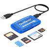 Picture of Onefavor SmartMedia Cards Reader Writer, All-in-1 USB Universal Multi Card Adapter Slim Hub Read Smart Media SD, XD, CF, MMC, MS Pro Duo, Camera Flash Memory Cards Reader for Windows, Mac, Linux