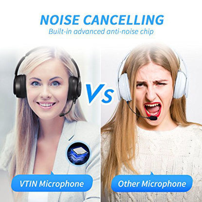 Picture of Vtin Headset with Microphone, USB Headset/3.5mm Computer Headphone Headset Noise Cancelling and Hands-Free with Mic, Stereo On-Ear Wired Business Headset for Skype, Call Center, PC, Phone, Mac