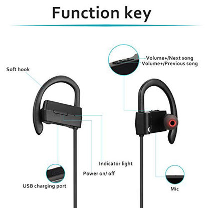 Picture of Bluetooth Headphones,Sobetter Wireless Sports Earphones In Ear Earbuds V4.1 Stereo IPX7 Waterproof HD Stereo Sweatproof Earbuds for Gym Running Workout 8 Hour Battery Noise Cancelling Headsets