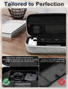 Picture of Lersyco Rog Ally Carrying Case, Hard Case for 2023 ASUS ROG Ally Handheld, Gray Protective Portable Travel Case