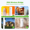 Picture of 3PCS Wireless Bridge Kit, Gigabit Point to 2 Point Outdoor WiFi Bridges for Wireless Network Expansion, 5.8G Long Range High Speed WiFi to Ethernet CPE with 1000Mbps LAN Port, 16dBi 3Km (3 Pack)