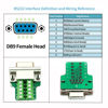 Picture of DaFuRui（4Pcs-Female） DB9 Female Connector，DB9 Breakout Connector Solderless RS232 D-SUB DB9 Female Terminal Block with Case Long Bolts Tail Pipe