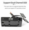 Picture of ZITAY CCTECH CFast to SSD Adapter, Dual CFast 2.0 to 2.5" SATAIII 4T SSD Adapter Converter Mount Blackmagic URSA Mini 4K 4.6K 