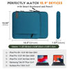 Picture of MoKo 12.9 Inch Tablet Sleeve Bag Carrying Case with Pockets Fits iPad Pro 12.9 M2 2022/2021/2020/2018,Surface Laptop Go 12.4",Galaxy Tab S8+ 12.4", Peacock Blue