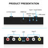 Picture of Semusgx 2 RCA to HDMI Converter,Dual AV to HDMI,Composite to HDMI Adapter Support 16:9/4:3 Compatible with WII/N64/PS2/PS3/VHS/VCR/DVD Players etc(2 AV in 1 HDMI Out)