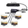 Picture of 1X4 HDMI Splitter - Tendak 1 In 4 Out HDMI Powered Splitter Amplifier Signal Distributor Support 4K@30HZ 1080P 3D for Roku DirecTV PS3/4 Xbox Blu-ray