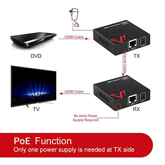 Getuscart Upgraded Hdmi Extender Over Cat E A Up To P Hz Ft M With Ir Remote