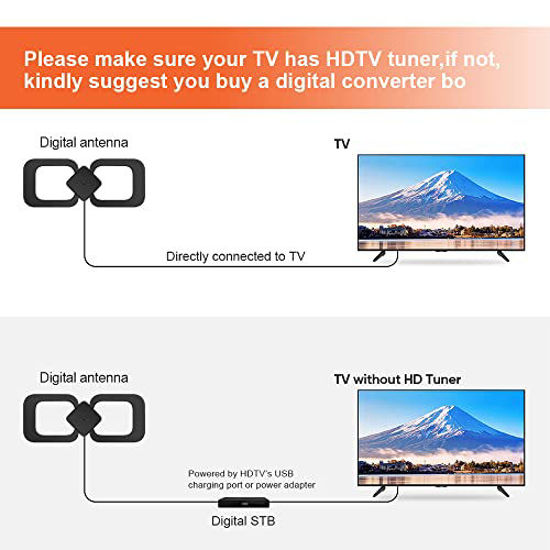 Picture of TV Antenna, Upgrade Indoor/Outdoor TV HDTV Digital TV Antenna with 100 Miles Long Range Reception,Support Fire TV Stick 4K 1080p All Older TV Channels, Including Mounting Pole