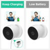 Picture of Ayotu 26ft/8m Power Cable for Google Nest Cam (Battery), Fast Charging Power Adapter with Weatherproof Cord for Nest Cam Battery (NOT Include Camera), 2 Pack White