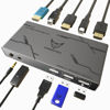 Picture of KVM Switch HDMI 2 Ports - 8K 60Hz HDMI 2.1 KVM Switch for 2 Computers 1 Monitor and 3 USB Ports to Share Mouse, Keyboard or Other USB Devices, HDCP 2.3, HDR 10, with Remote Controller and USB Cables