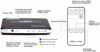 Picture of Zettaguard 3 Port 3 x 1 HDMI Switch with PIP (Picture in Picture)and IR Wireless Remote Control, HDMI Switcher Hub Port Switches for PS4 Xbox Apple TV Fire Stick Blu-Ray Player (ZW310)